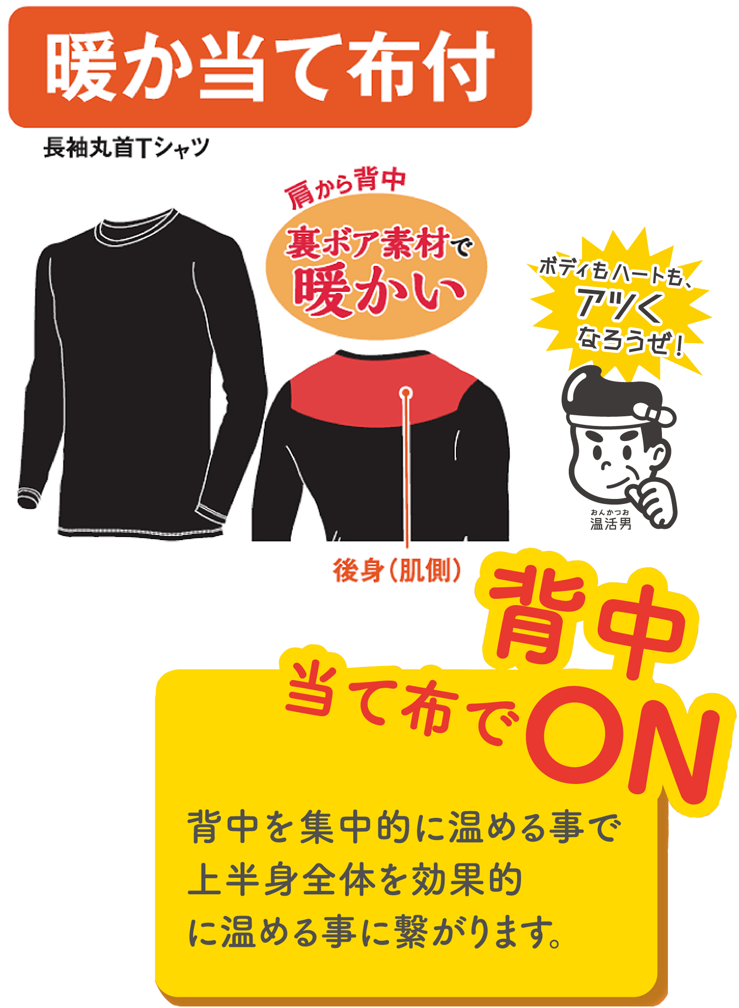 オトコの温活