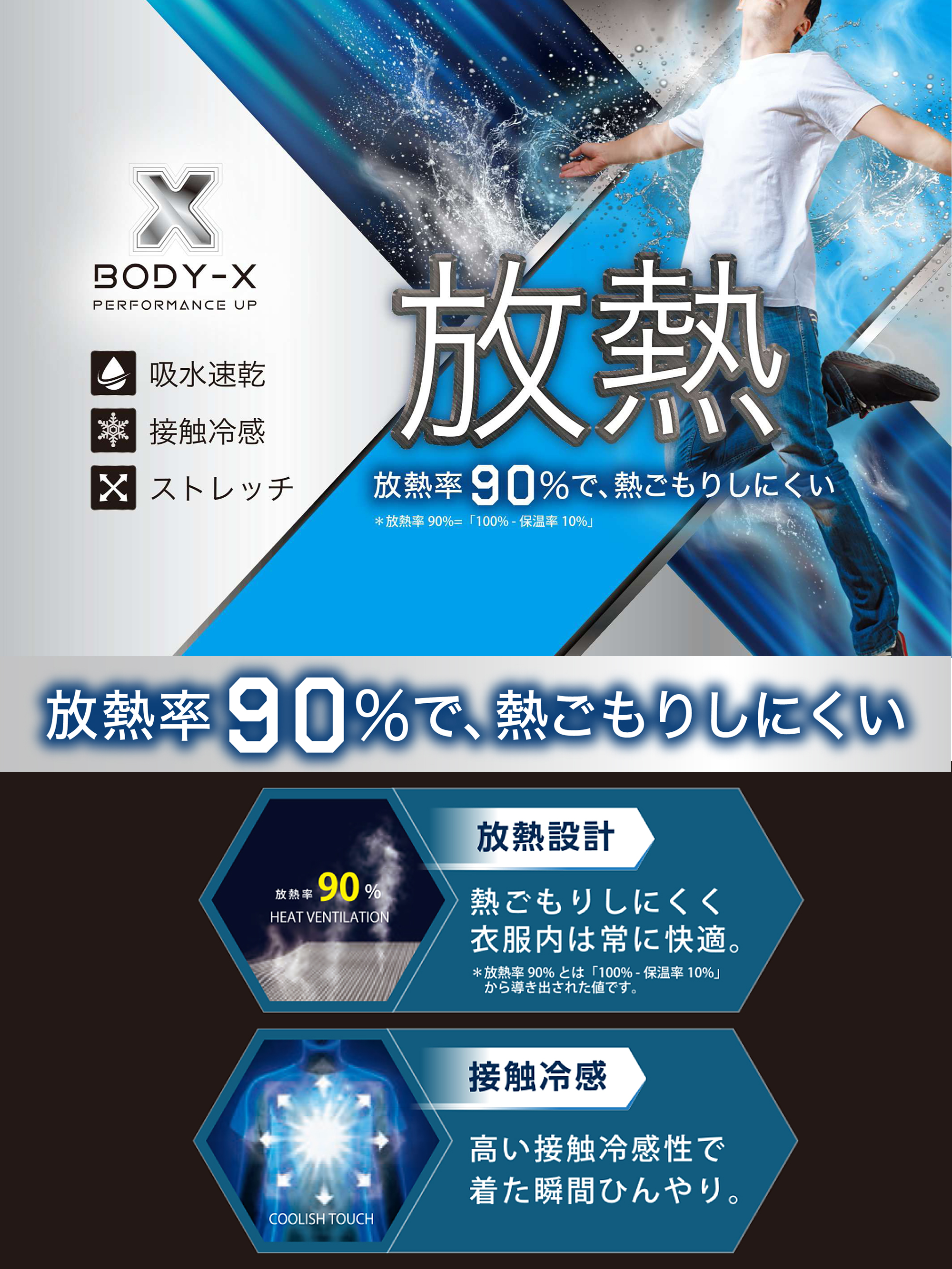 BODY-X