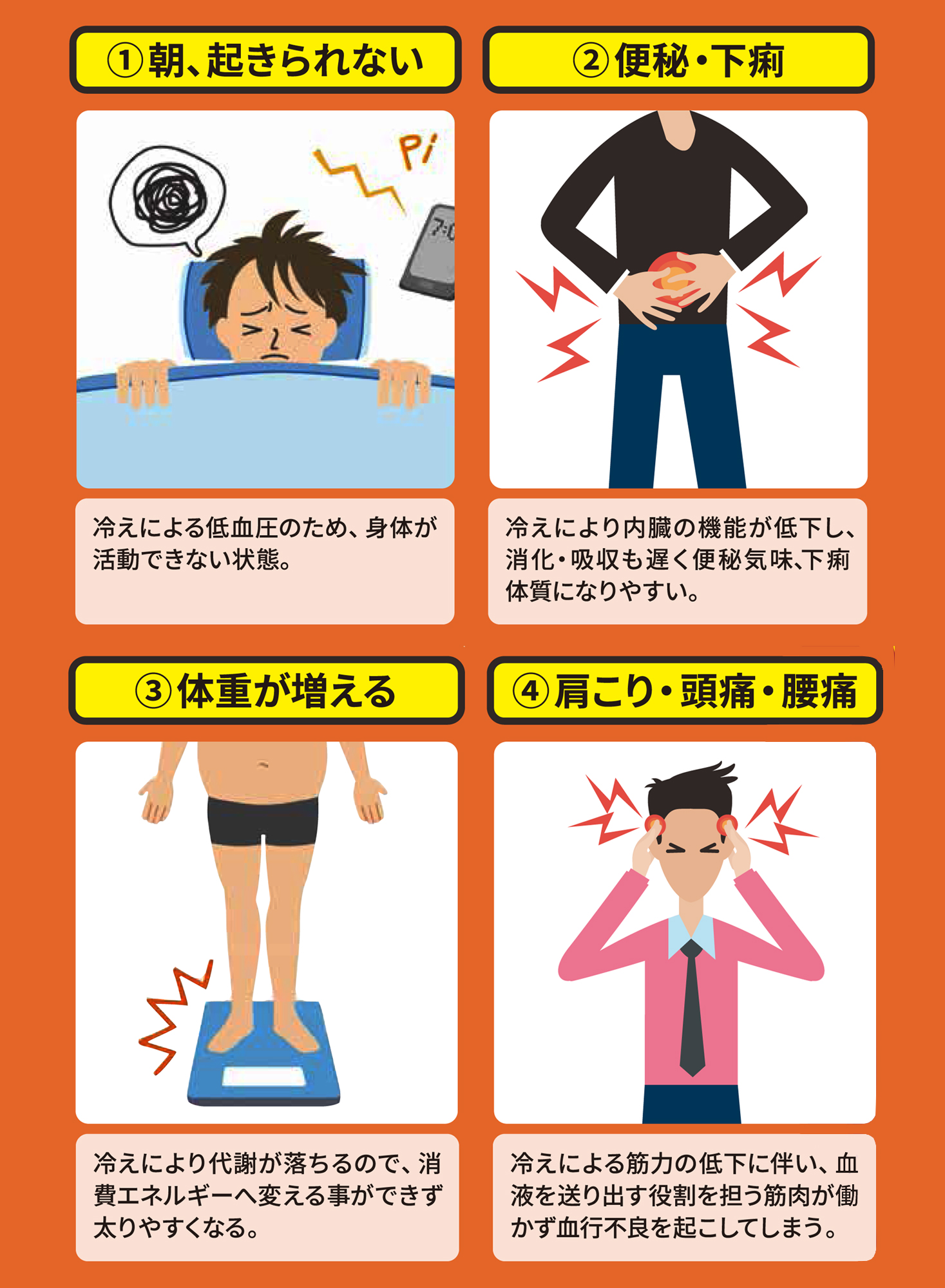 オトコの温活