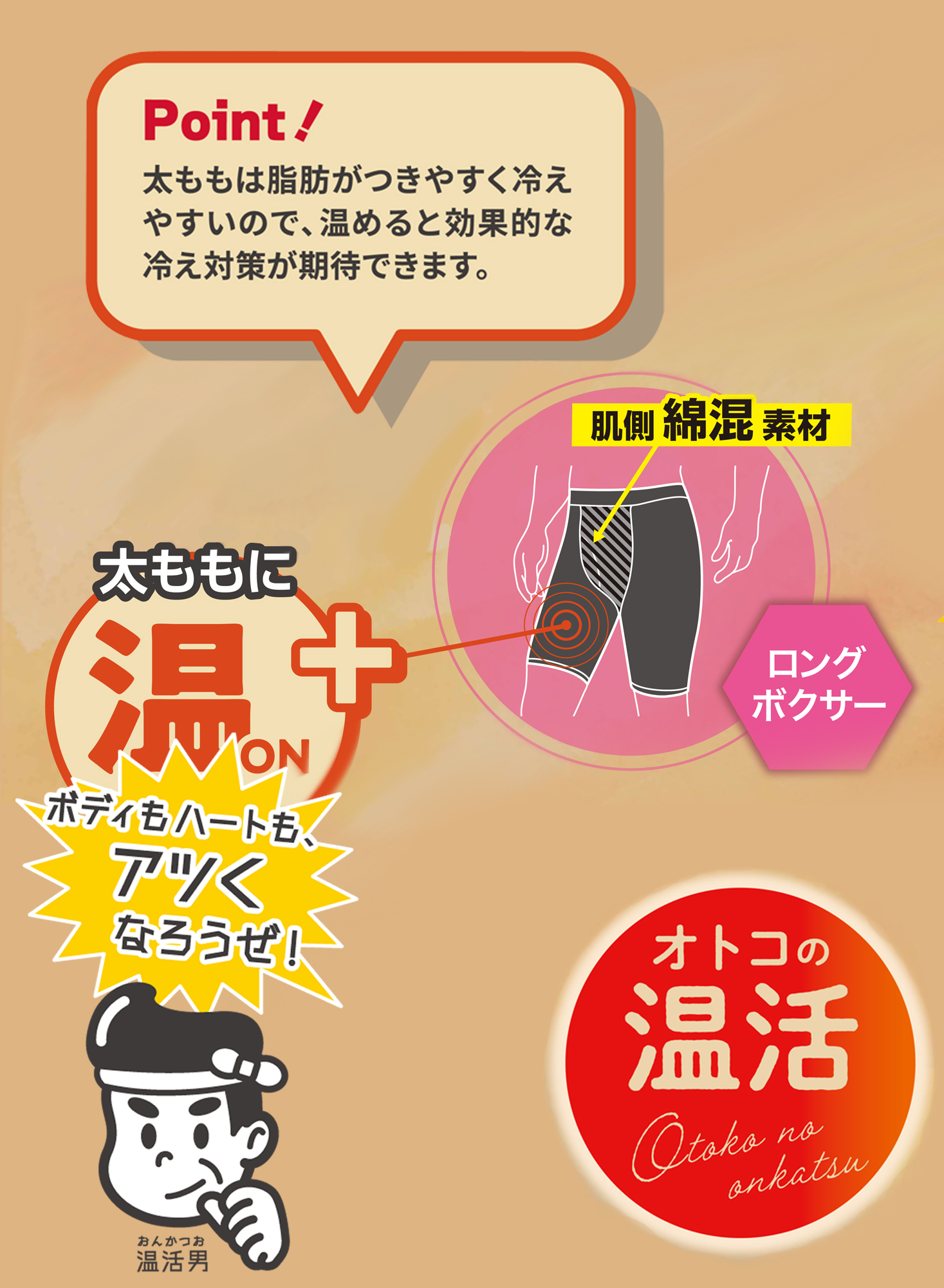 オトコの温活