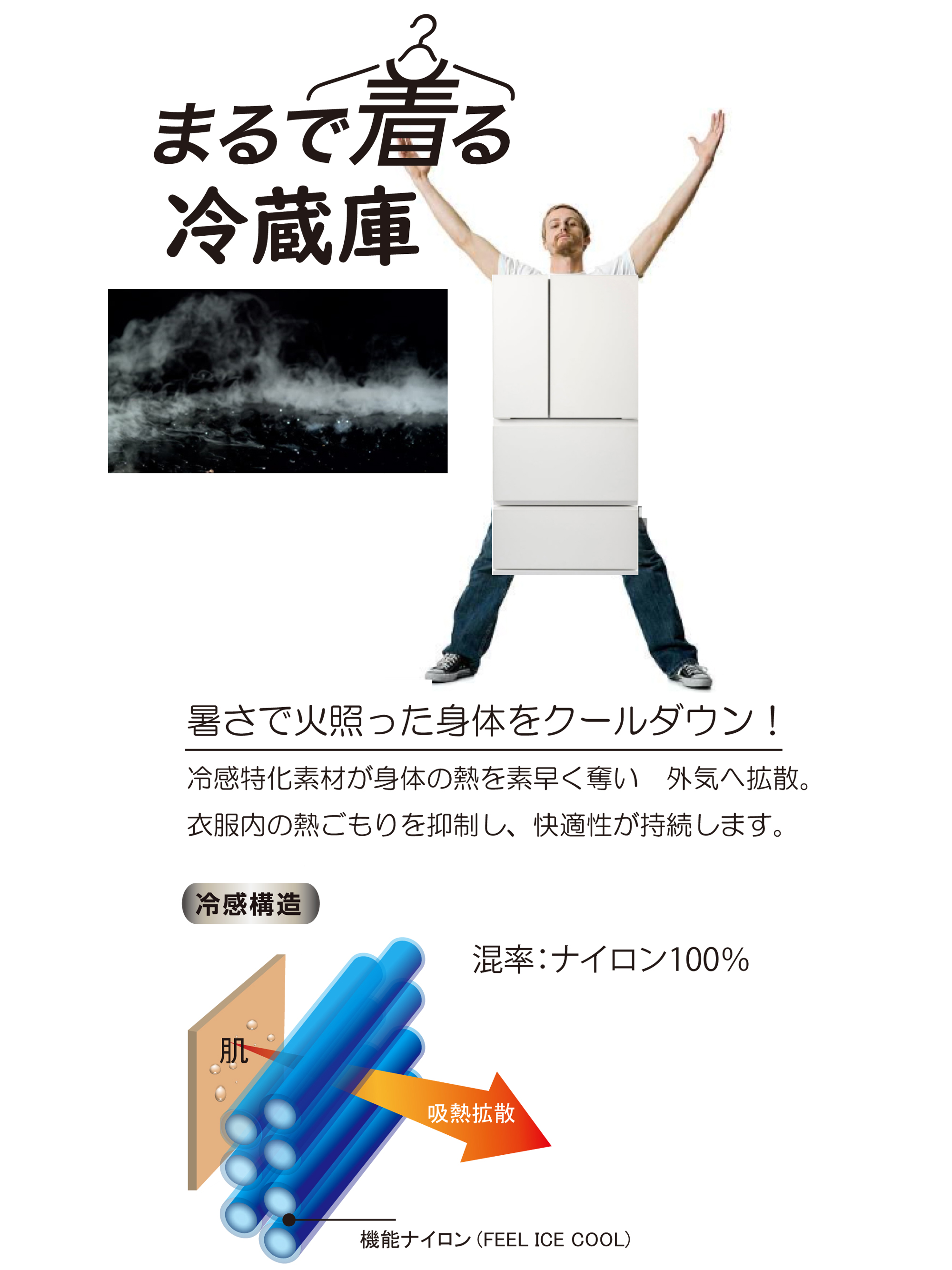 冷凍庫 2