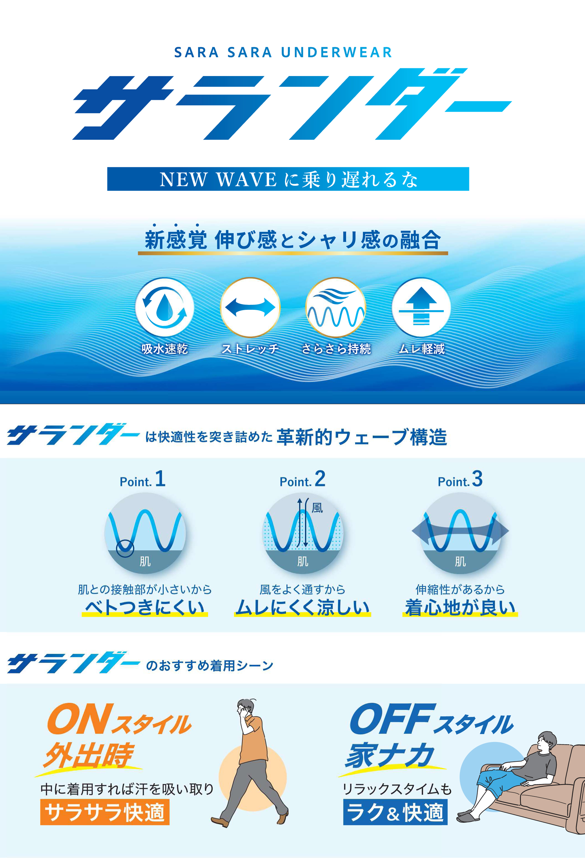 サランダー