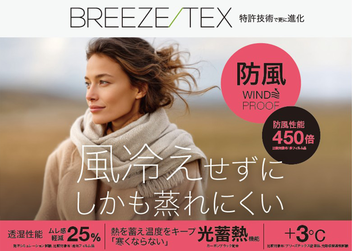 breezedry