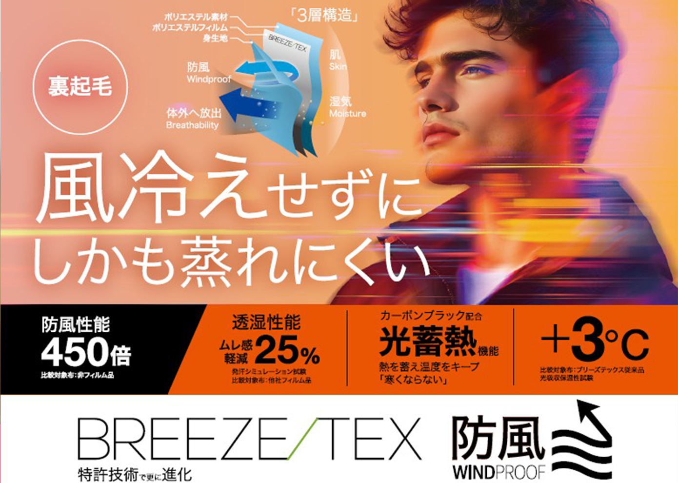 breezedry