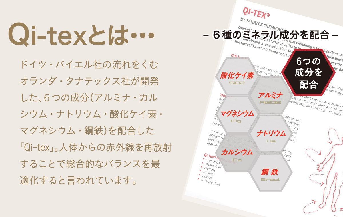 テンピュールイメージ