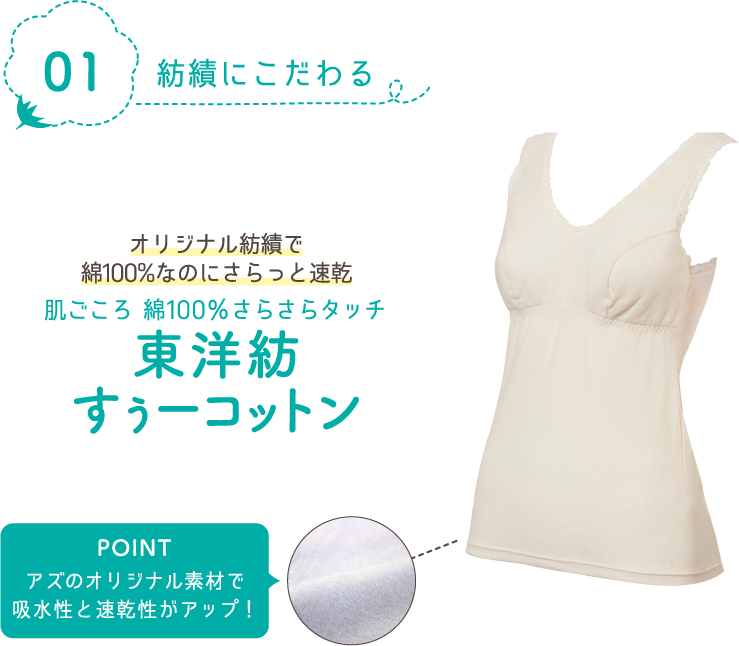 01業績にこだわる