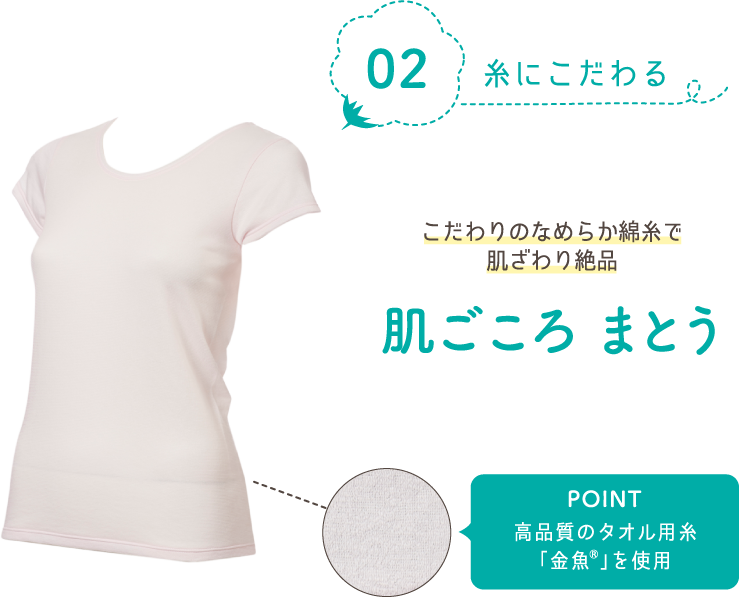 02糸にこだわる