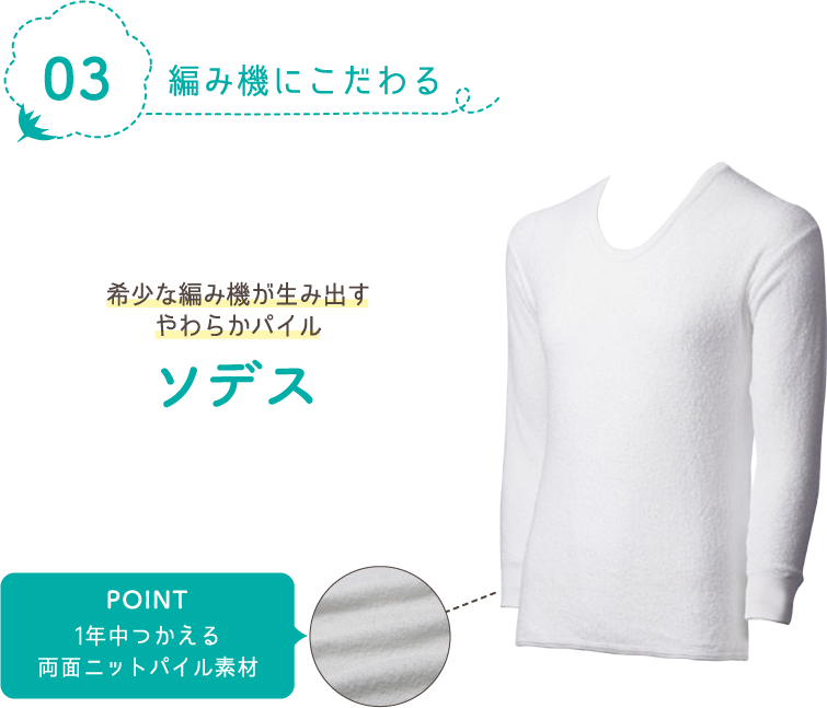 03編み機にこだわる