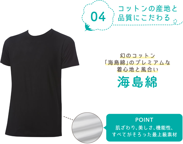 04コットンの産地と品質にこだわる