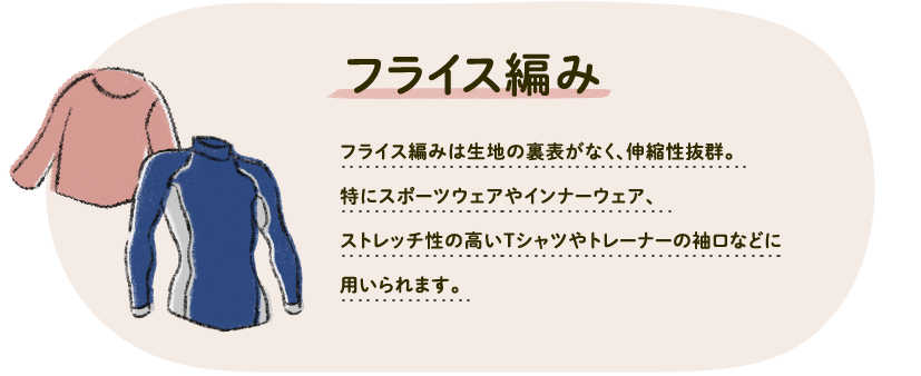 天竺とフライス 耳にしたことはあるけれど、その違いについて知って