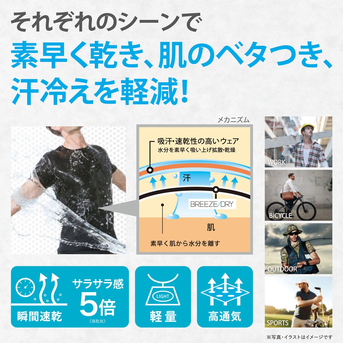 BREEZE/DRY メンズ プレーティング天竺 半袖V首シャツ